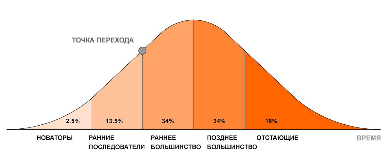 https://content.desigram.ru/static/7cc11ce3-6cd5-4360-a7b6-9fb54a30f4f0.jpg