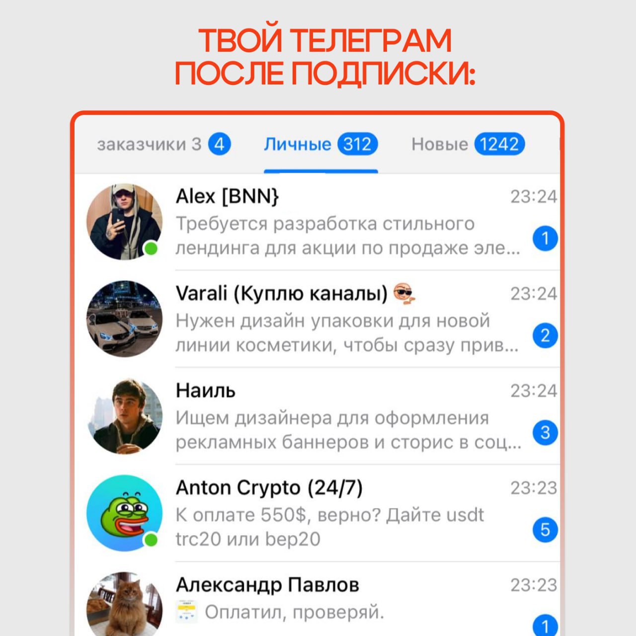 Изображение поста