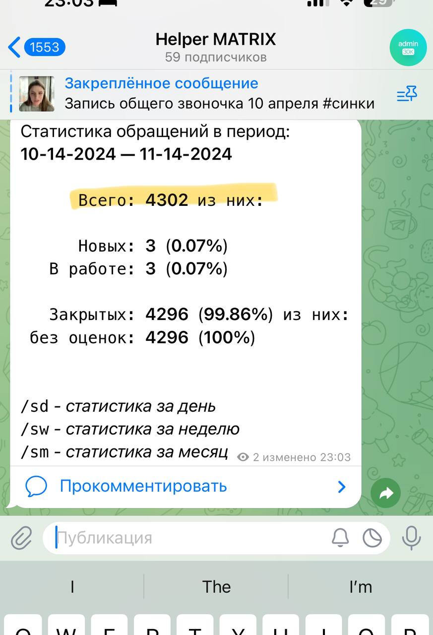 Изображение поста