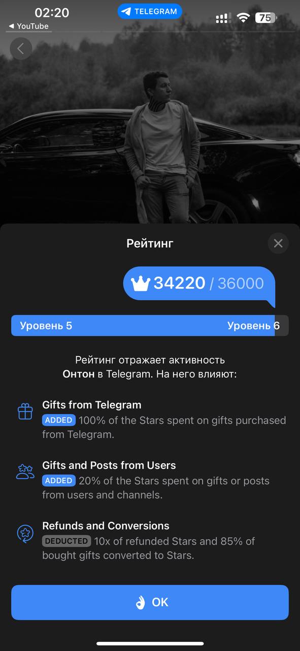 Изображение поста
