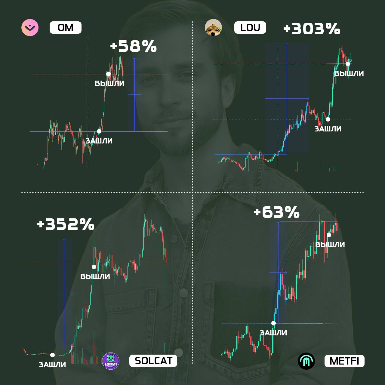 https://content.desigram.ru/static/a1fee37c-9b6a-4f1f-a292-a110ee349f3e.jpg