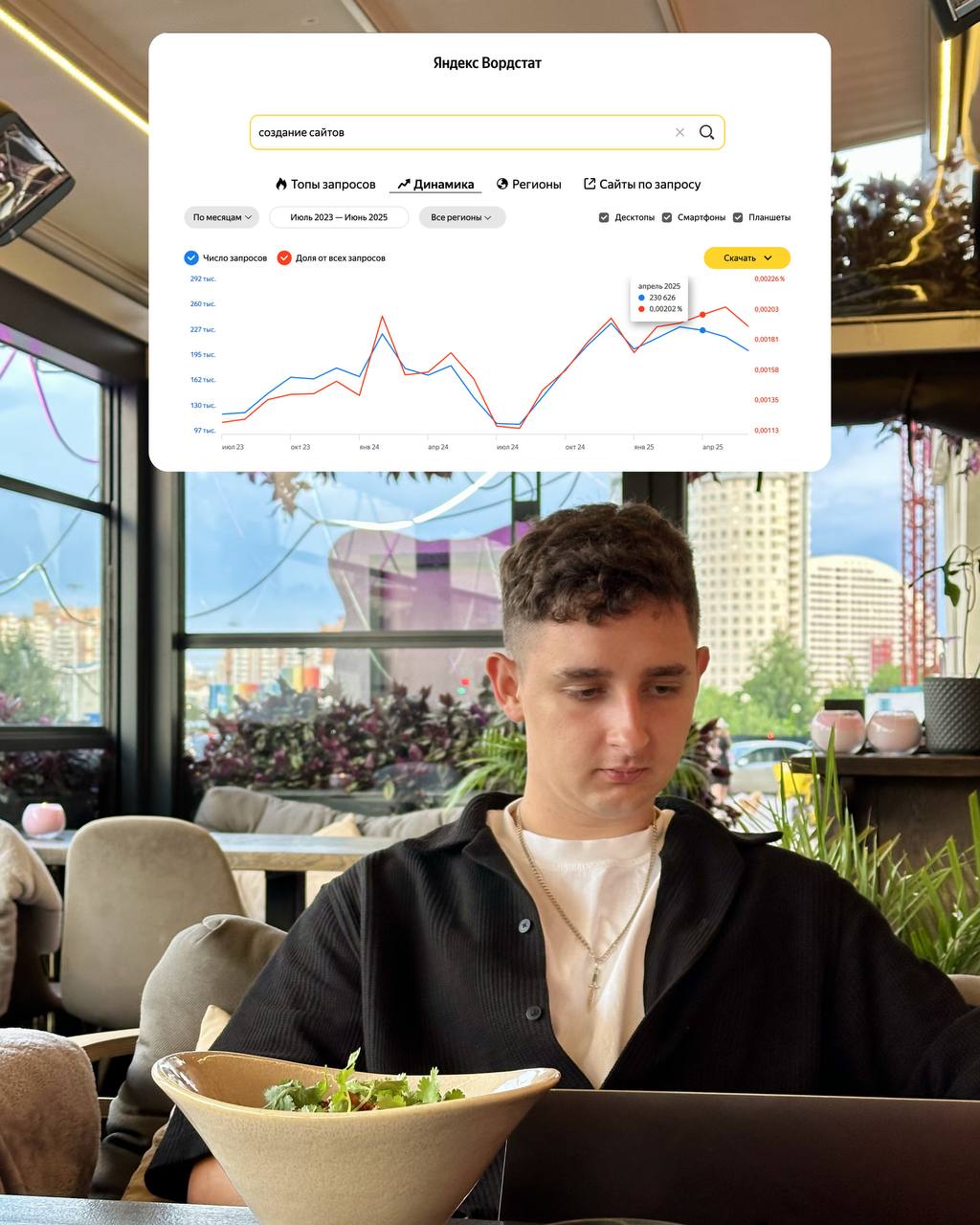 Изображение поста