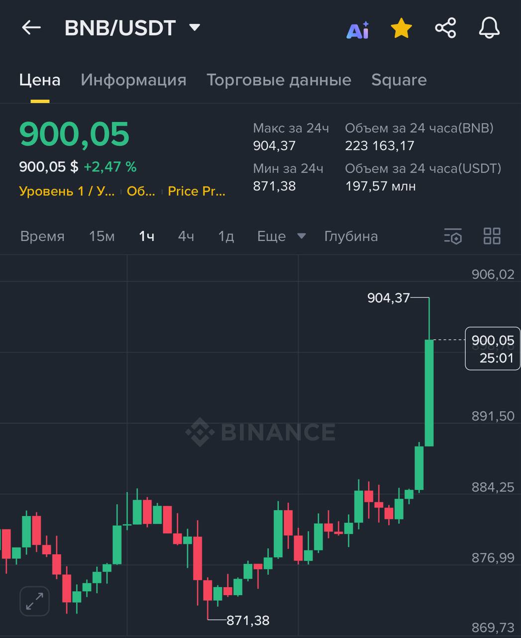 Изображение поста