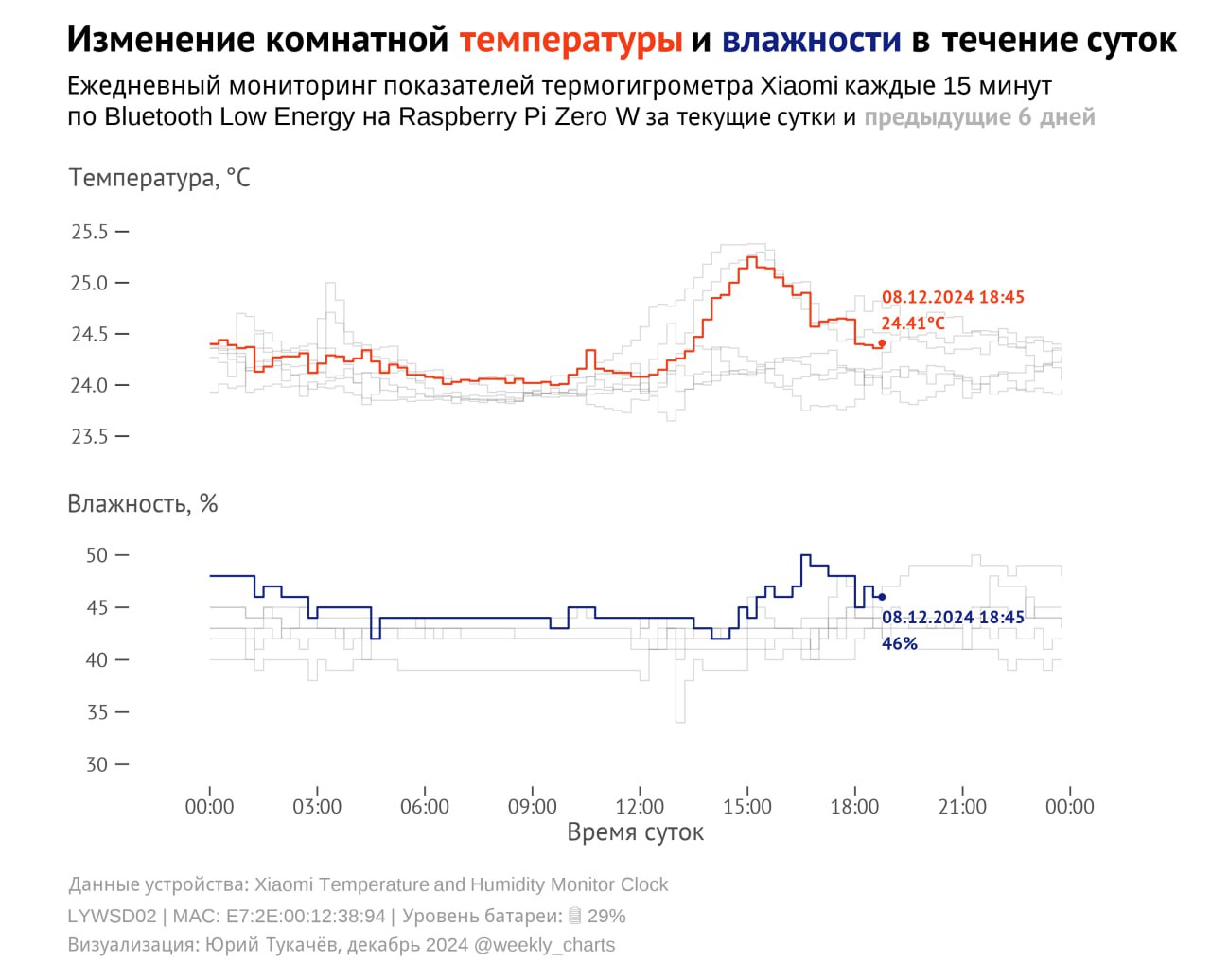 https://content.desigram.ru/static/b0de33a6-aee3-4918-9a1e-d36b0bc399d6.jpg