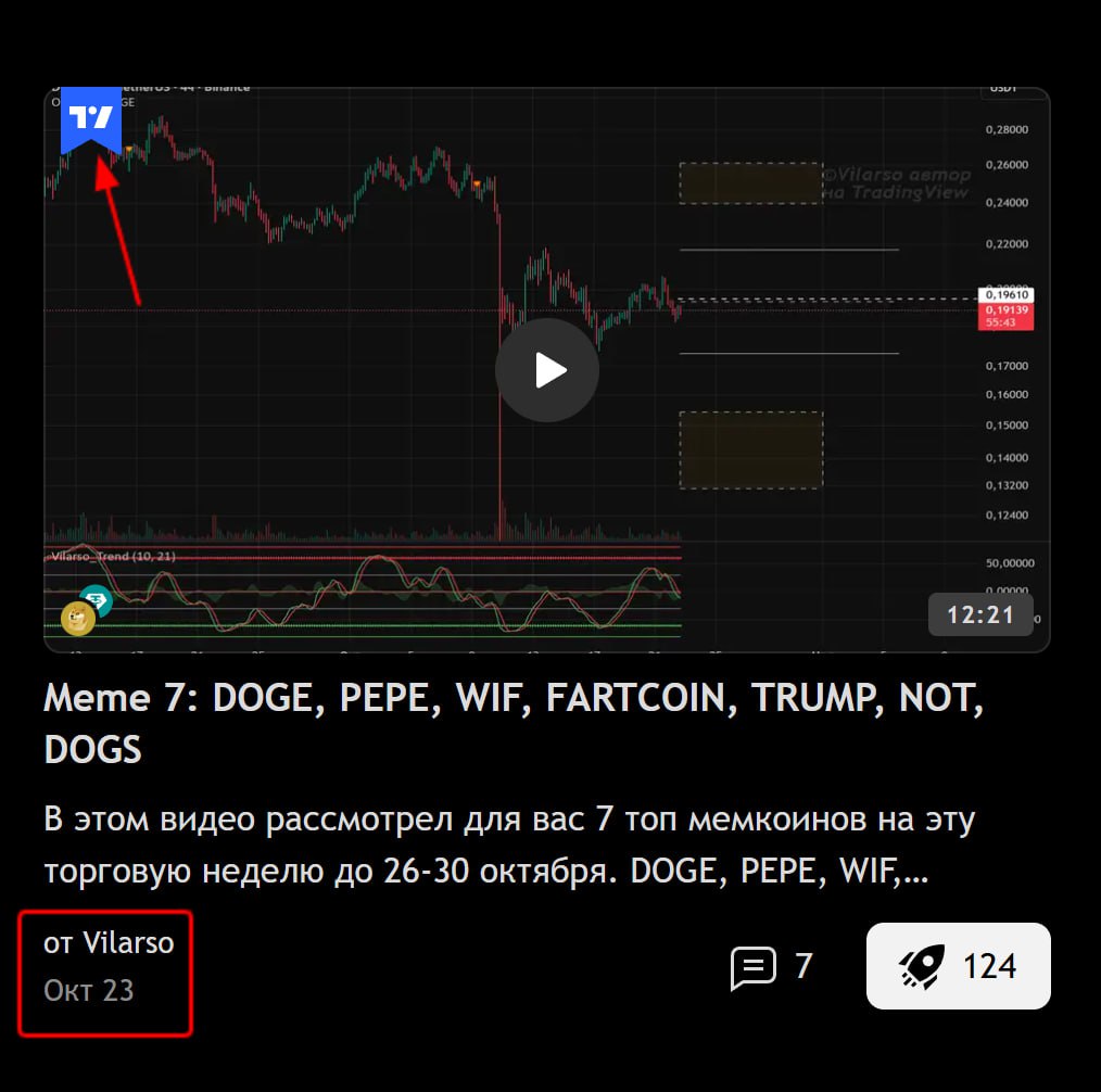 Изображение поста