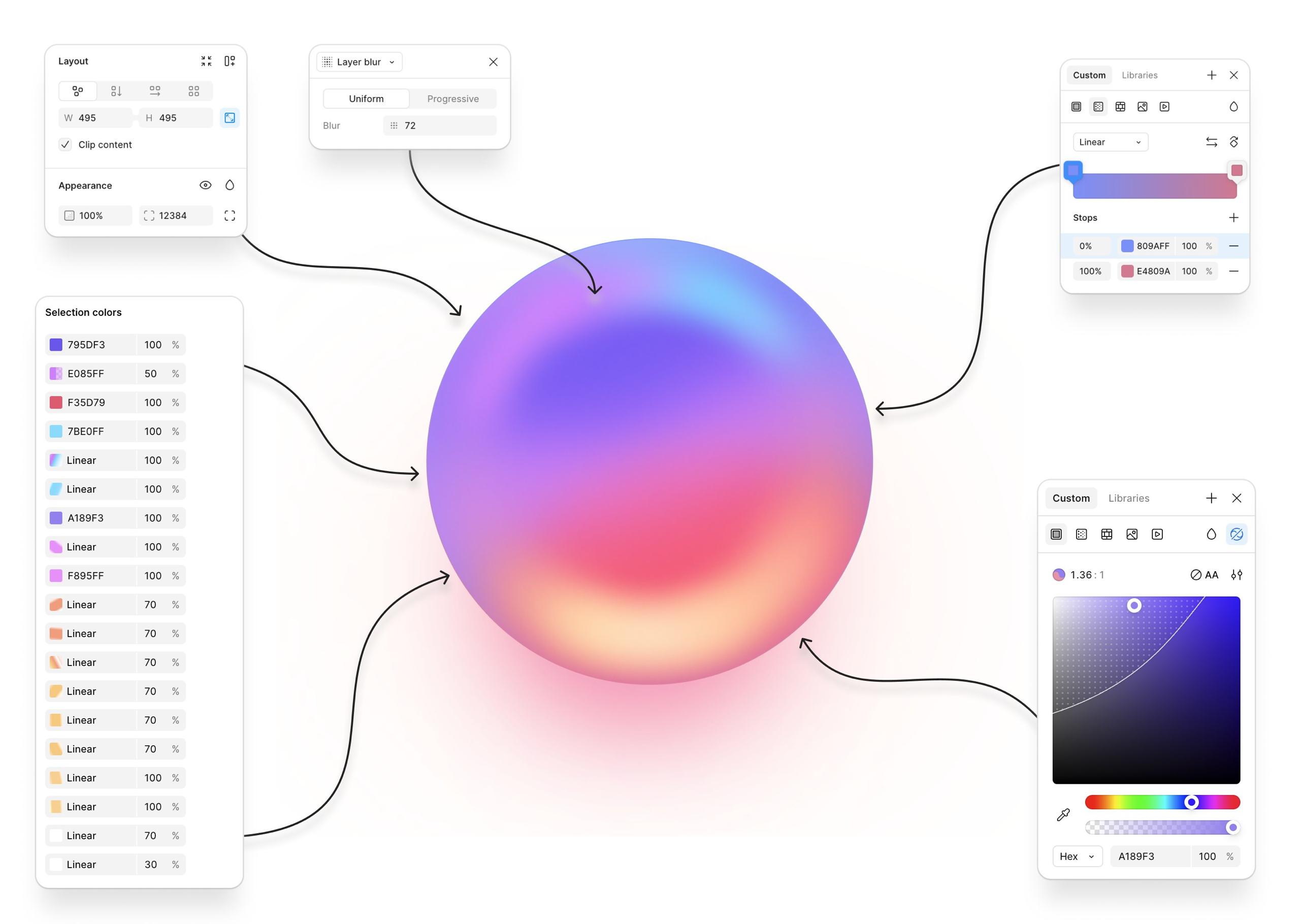 Изображение поста