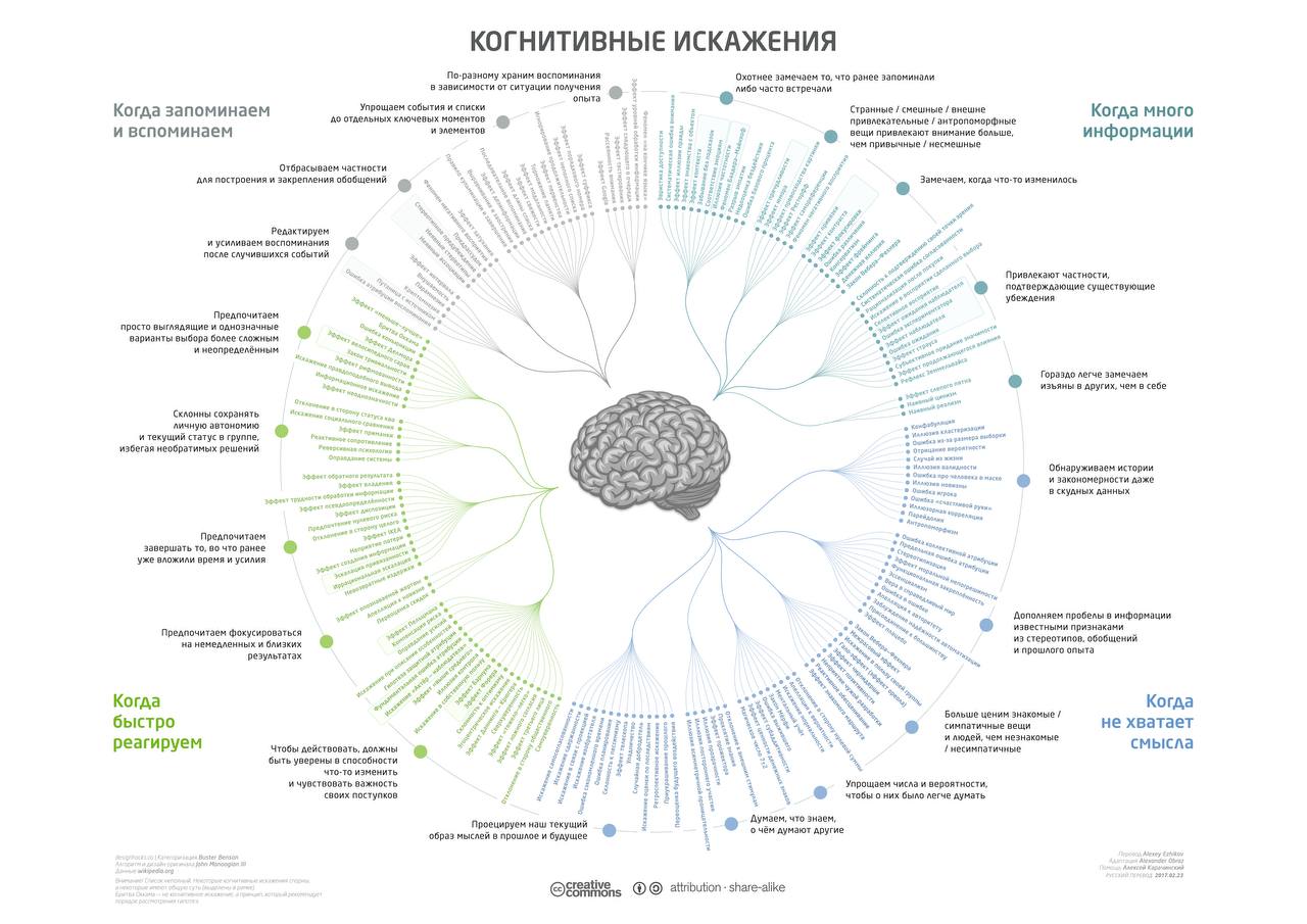 https://content.desigram.ru/static/bb4092dd-f4d2-4232-94d2-c18df9856642.jpg