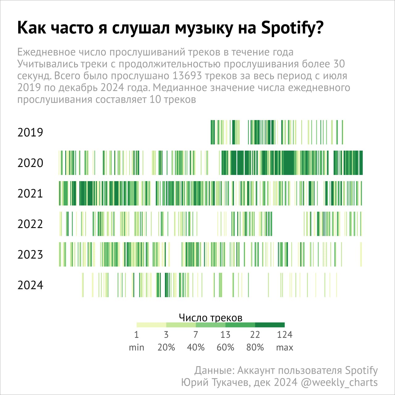 https://content.desigram.ru/static/c2f538d2-d550-4e5e-ae36-ed4058b7d813.jpg