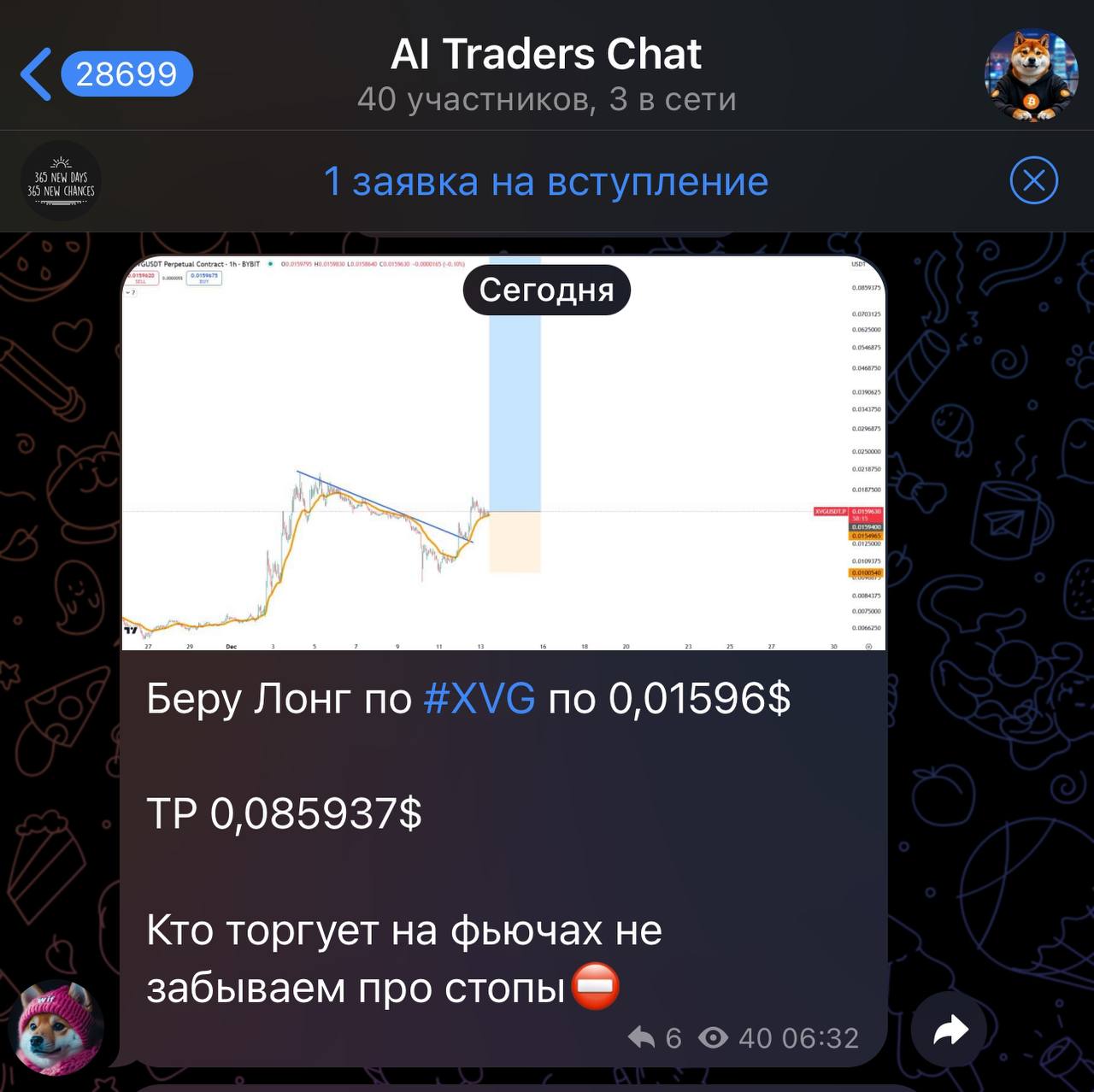 Изображение поста