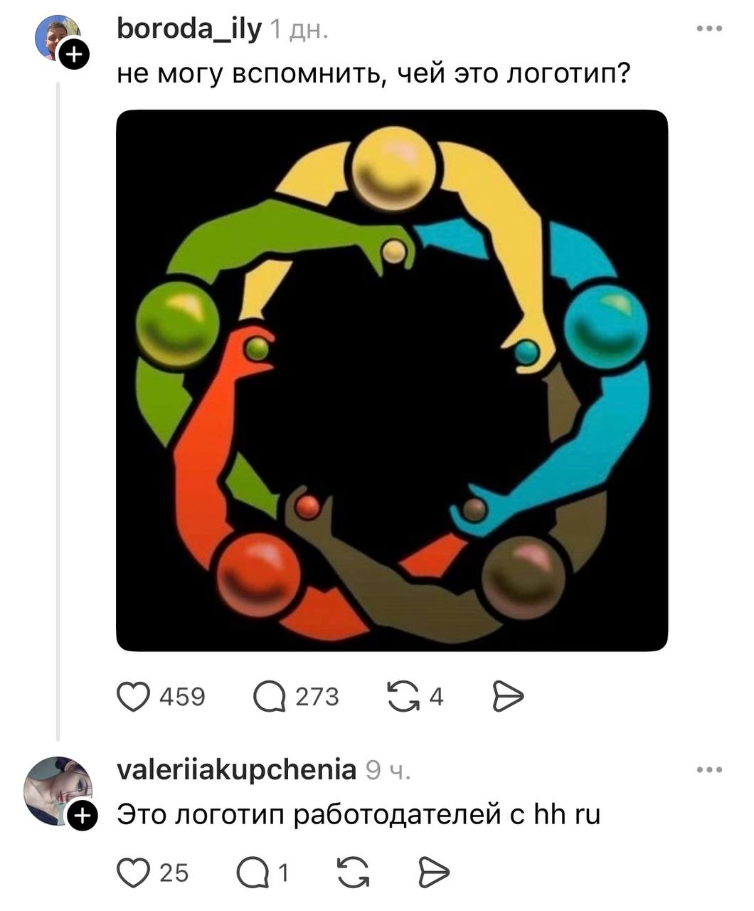 Изображение поста