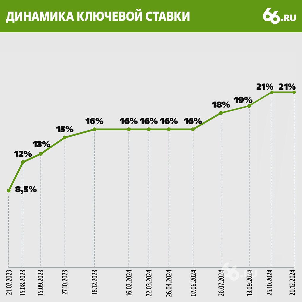 https://content.desigram.ru/static/eb41f3bf-fa20-4e27-9669-75f9495481d2.jpg