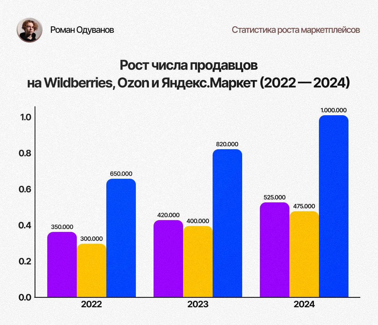 https://content.desigram.ru/static/f05c18c9-0686-46cb-a664-563fc5e2adc2.jpg