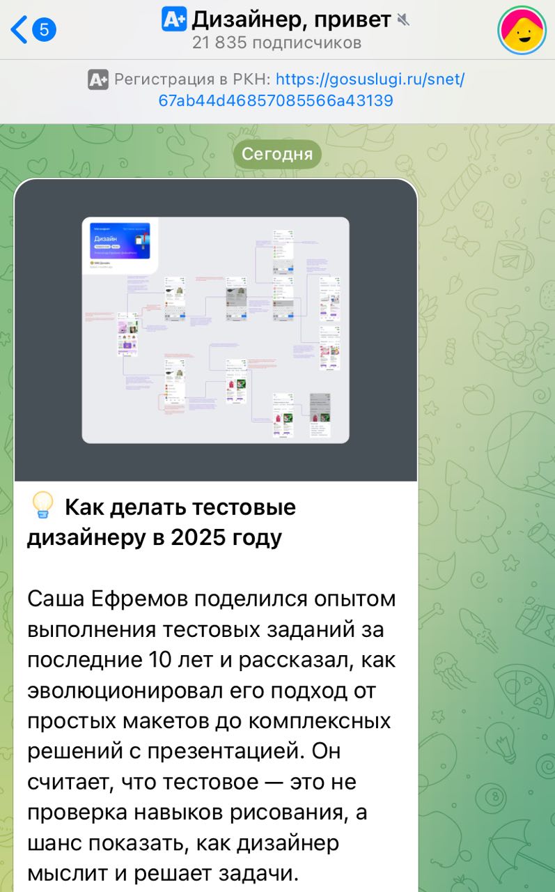 Изображение поста