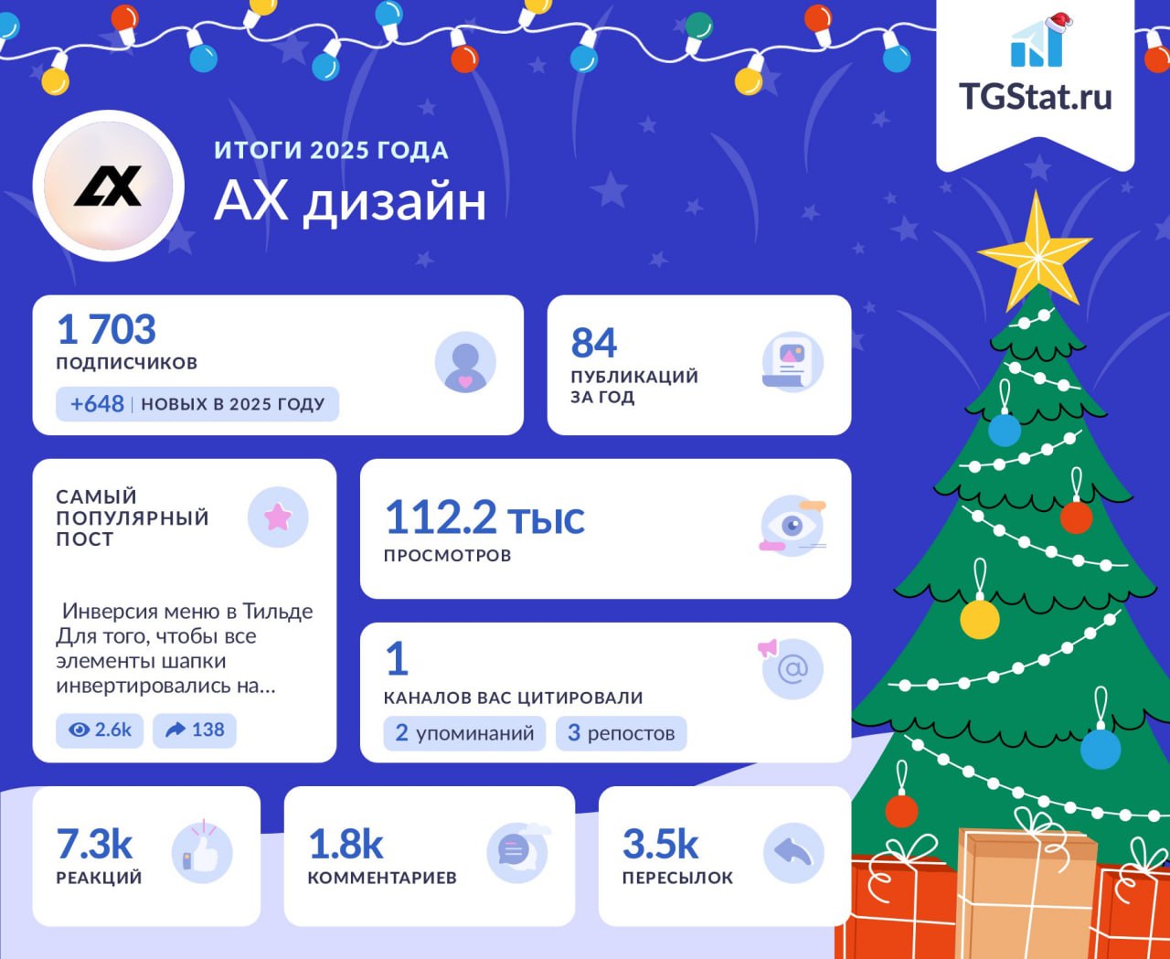 Изображение поста